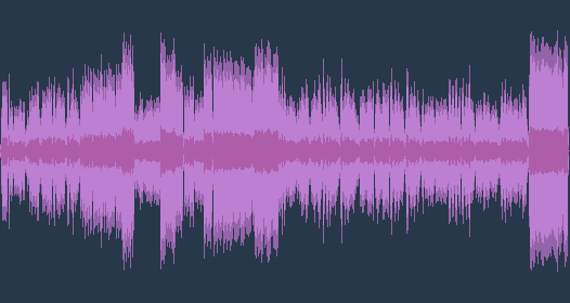 أنطونين دفوراك: سمفونية رقم 8