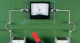 تحريض تيار كهربائي متردد عبر تدوير مغناطيس أمام ملف ثابت، و قياس قوة هذا التيار بواسطة مقياس التيار الكهربائي.