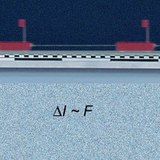 قياس معدل تغير دفع شاحنة تبدأ حركتها من وضع السكون