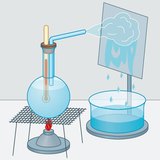 تكاثف بخار الماء على صفيحة زجاج