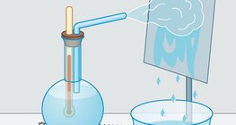 تكاثف بخار الماء على صفيحة زجاج