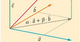 التركيبة الخطية للمتجهات