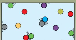 اصطدام جزيئات الغاز