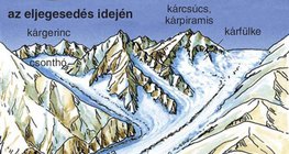 Az eljegesedés hatása a hegységekre – 2