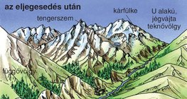 Az eljegesedés hatása a hegységekre – 3