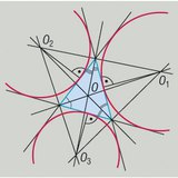دوائر المثلث الخارجية