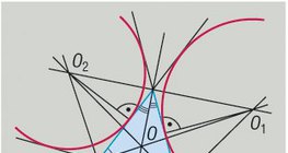 دوائر المثلث الخارجية