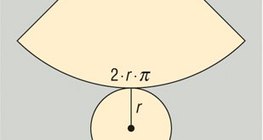 مساحة مخروط