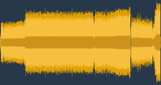 يوهان سيباستيان باخ: الفنتازيا في الصول الكبير