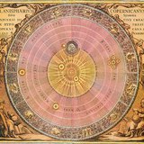 رسم توضيحي لنظام كوبرنيكس