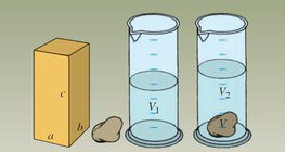 تحديد حجم الأشكال