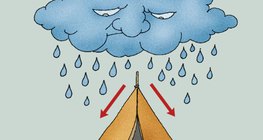 الخيمة أيضاً عازل عن الماء