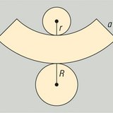 مساحة مخروط مقطوع