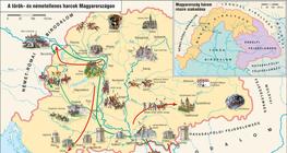 حروب ضد الأتراك و الألمان في المجر