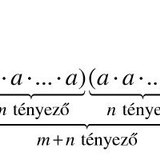 Két hatvány szorzása