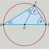 رسم نظرية طالس هندسياً