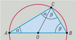 رسم نظرية طالس هندسياً