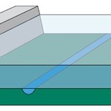 تمنع السدود حدوث الفيضانات