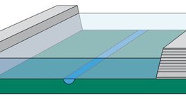 تمنع السدود حدوث الفيضانات