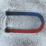 المجال المغناطيسي لمغناطيس حدوة الحصان