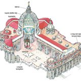 A Szent Péter-bazilika metszete