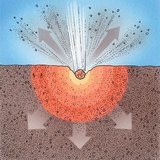 سقوط النيزك العملاق - 1