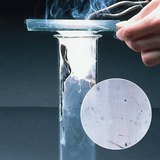 احتراق المغنيسيوم في ثاني أكسيد الكربون