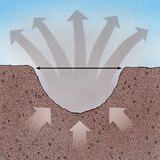 سقوط النيزك العملاق - 2