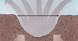 سقوط النيزك العملاق - 2