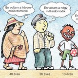 A demográfiai robbanás