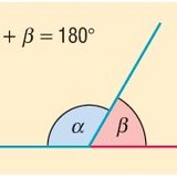 زاويتان متجاورتان