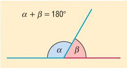 زاويتان متجاورتان