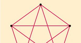 رسم بياني خماسي