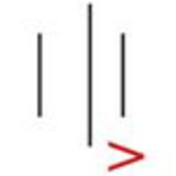 الأربعة إيقاعات