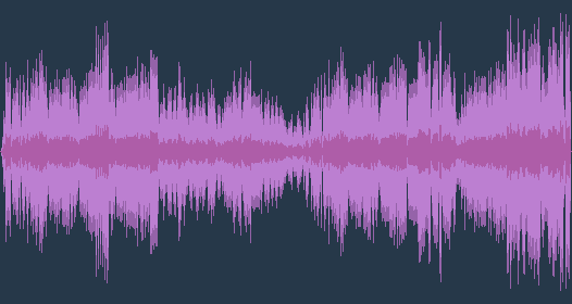 إدوارد غريغ - كونشرتو البيانو في لا صغير