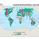 اختلاف التطور الاقتصادي بين دول العالم