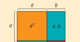 مربع مجموع عددين