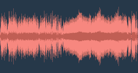 فرانز ليزت: الرابسودي الهنغاري رقم 2