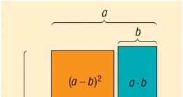 مربع فرق عددين