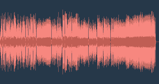 فرانز ليزت: الرابسودي الهنغاري رقم 12