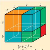 مكعب مجموع عددين