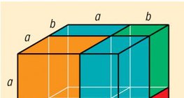 مكعب مجموع عددين