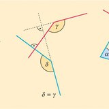 زوايا ذات سيقان متعامدة