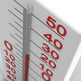 ميزان حرارة (بارد)