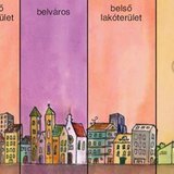 Város felépítése