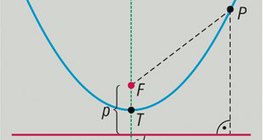 القطع المكافئ (هندسة)