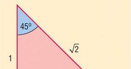 دوال مثلثية لبعض الزوايا البارزة