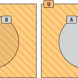 قوانين دي مورجان
