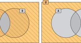 قوانين دي مورجان