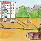 نظام الصرف الصحي